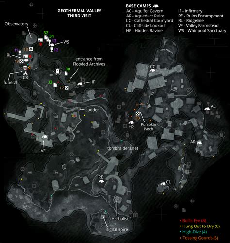 Rise of the Tomb Raider challenges guide .